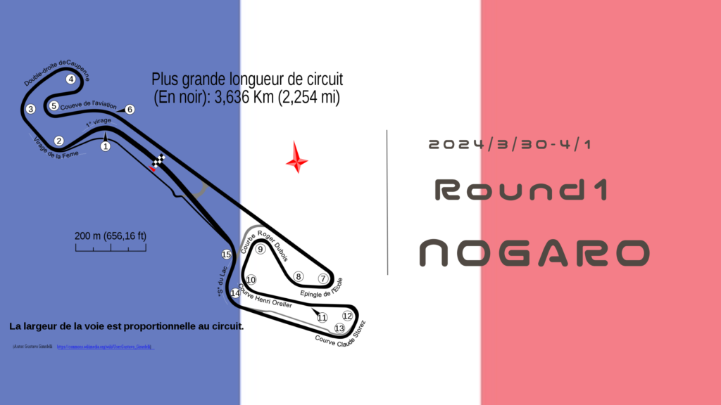 FFSA F4 Round1 Nogaro 2024/3/30-4/1
